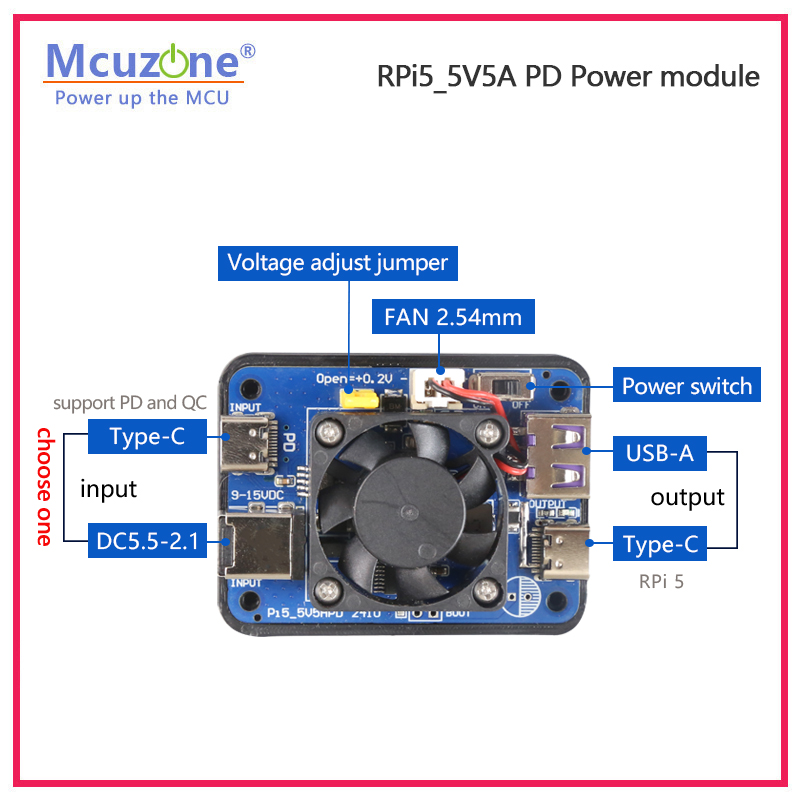 Raspberry Pi 5 Dual PD Power T - Raspberry Pi Global Shutter Camera Imx296 评论和价格